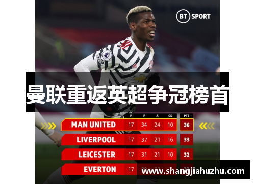 曼联重返英超争冠榜首